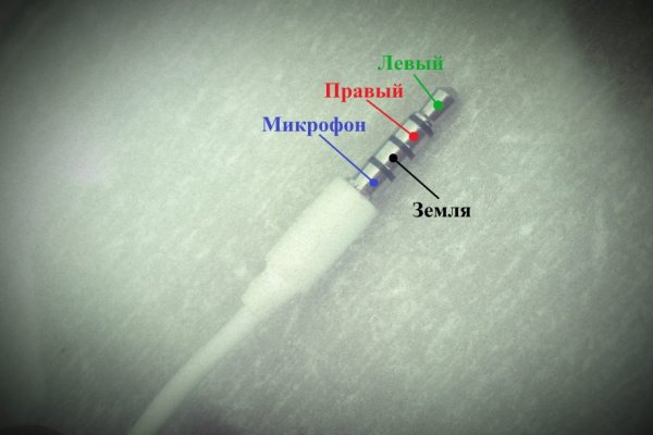 Кракен 12 сайт