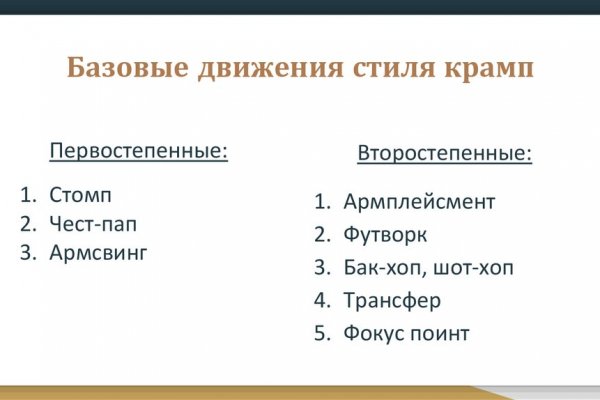 Кракен сайт ссылки актуальные