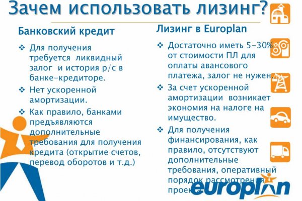 Кракен актуальные