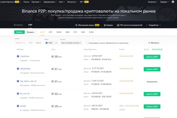 Ссылки на даркнет сайты