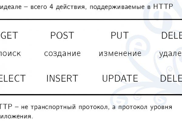 Где купить наркотиков