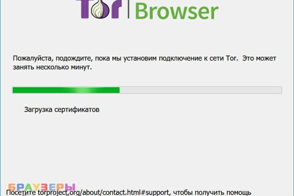 Кракен сайт что