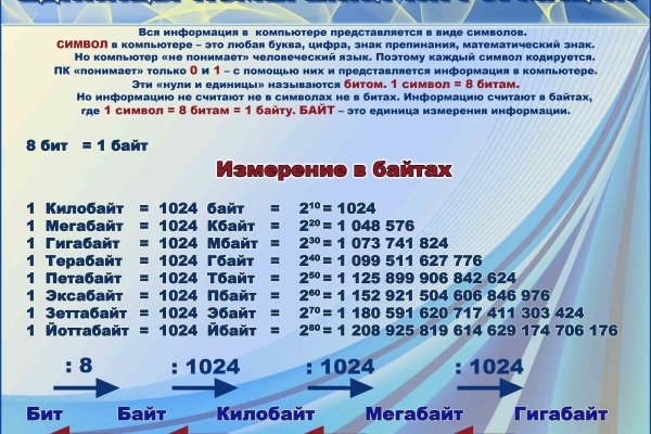 Как найти сайт кракен