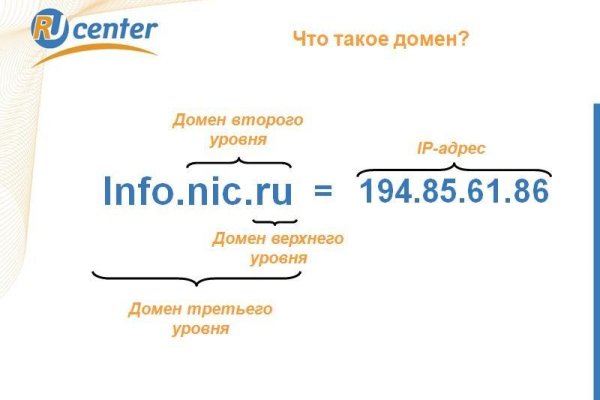 Darknet как войти