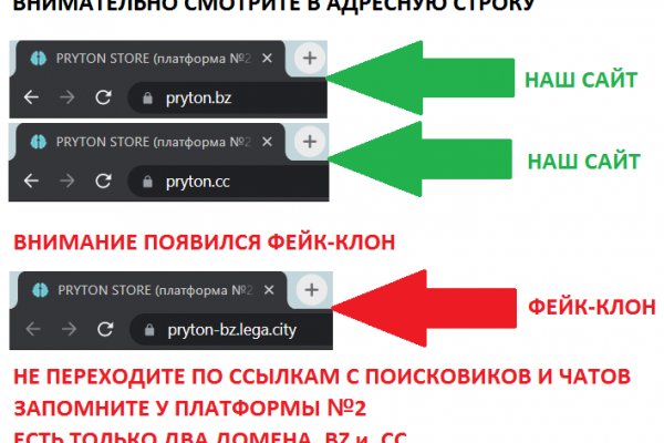 Магазин даркнета