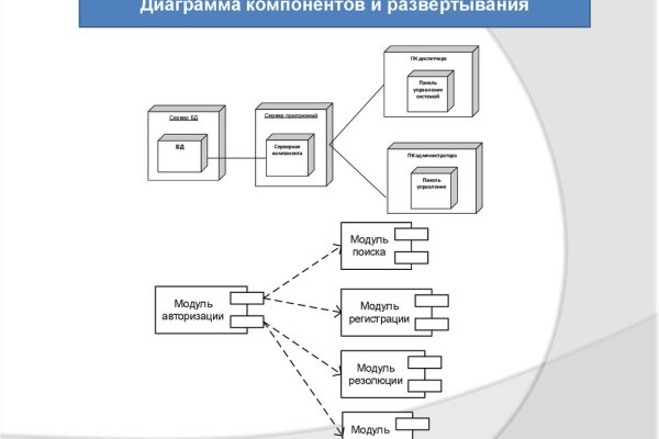 Kra33.cc Вход на сайт главная страница