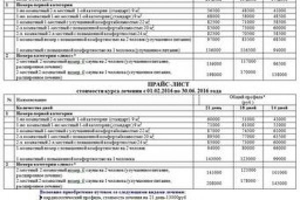 Кракен маркетплейс что продают