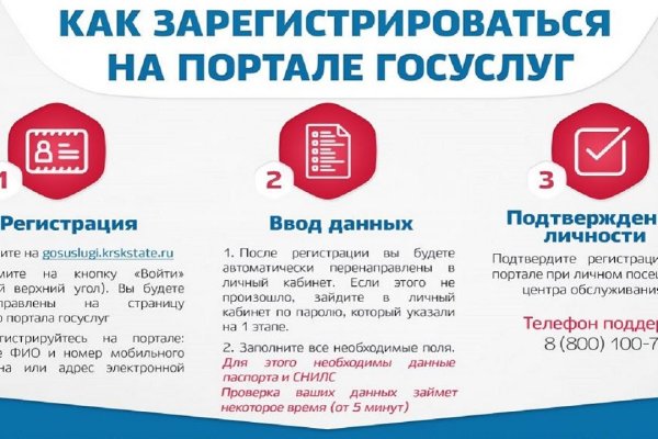 Hydra маркетплейс
