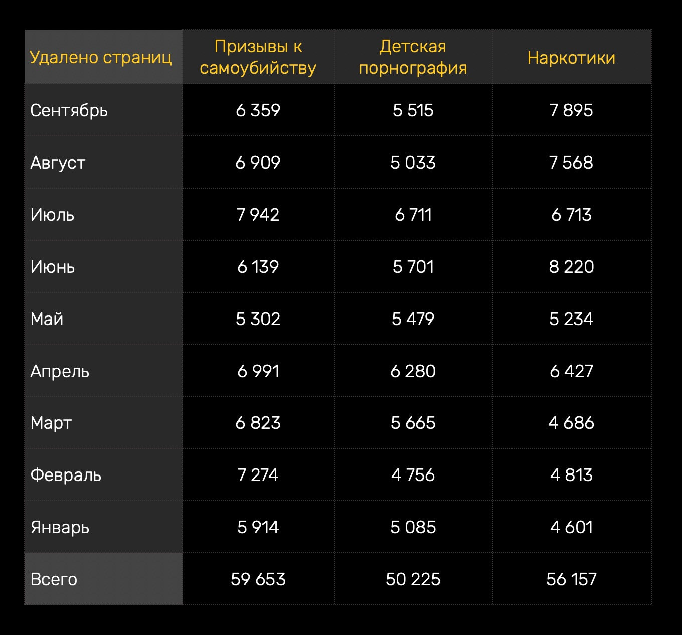 Как пополнить кошелек на кракене даркнет