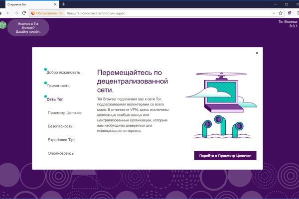 Сайты по продаже наркотиков