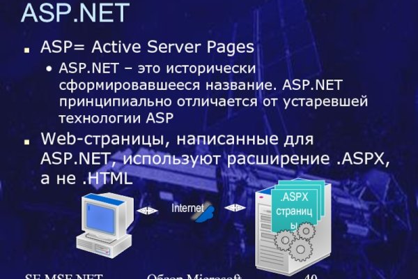 Кракен даркнет поддержка