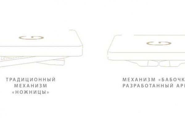 Кракен ссылка на сайт тор